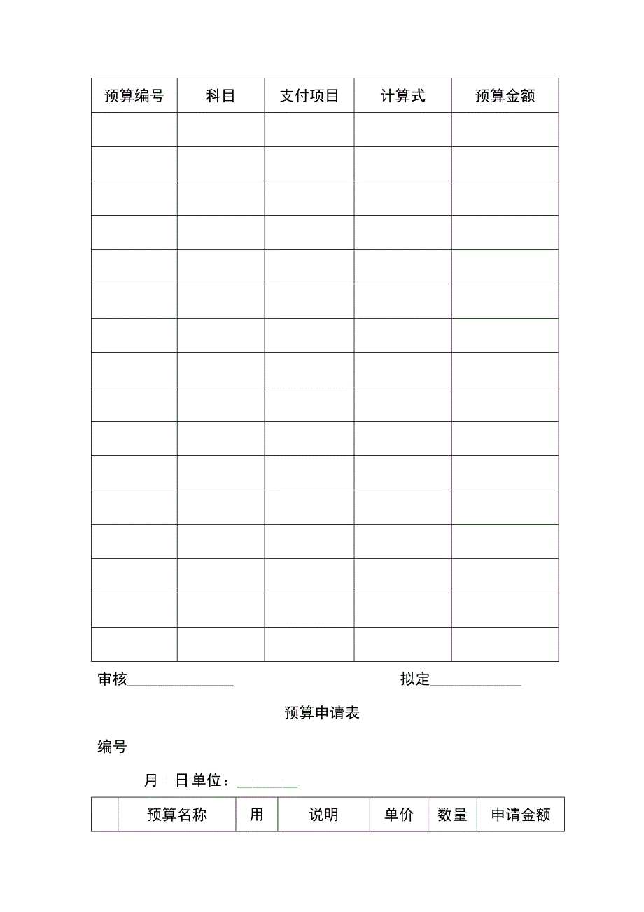 某个公司费用预算治理表格汇总_第2页