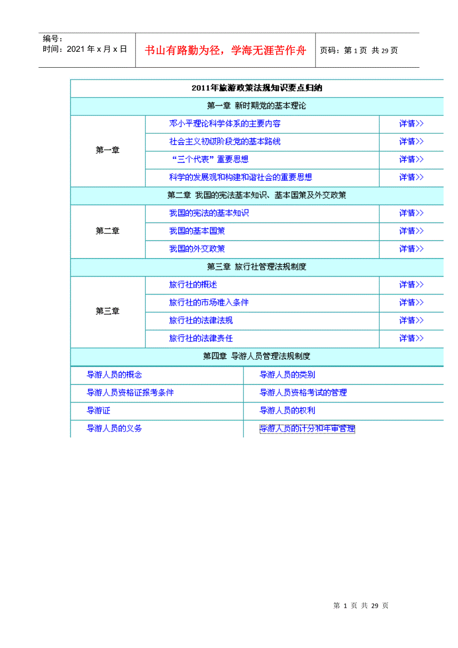 导游法规重点总结(旅游政策与法规)_第1页