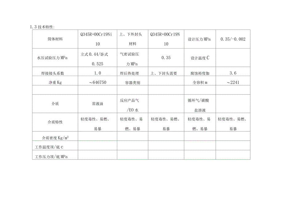 减压蒸馏塔工艺方案_第3页