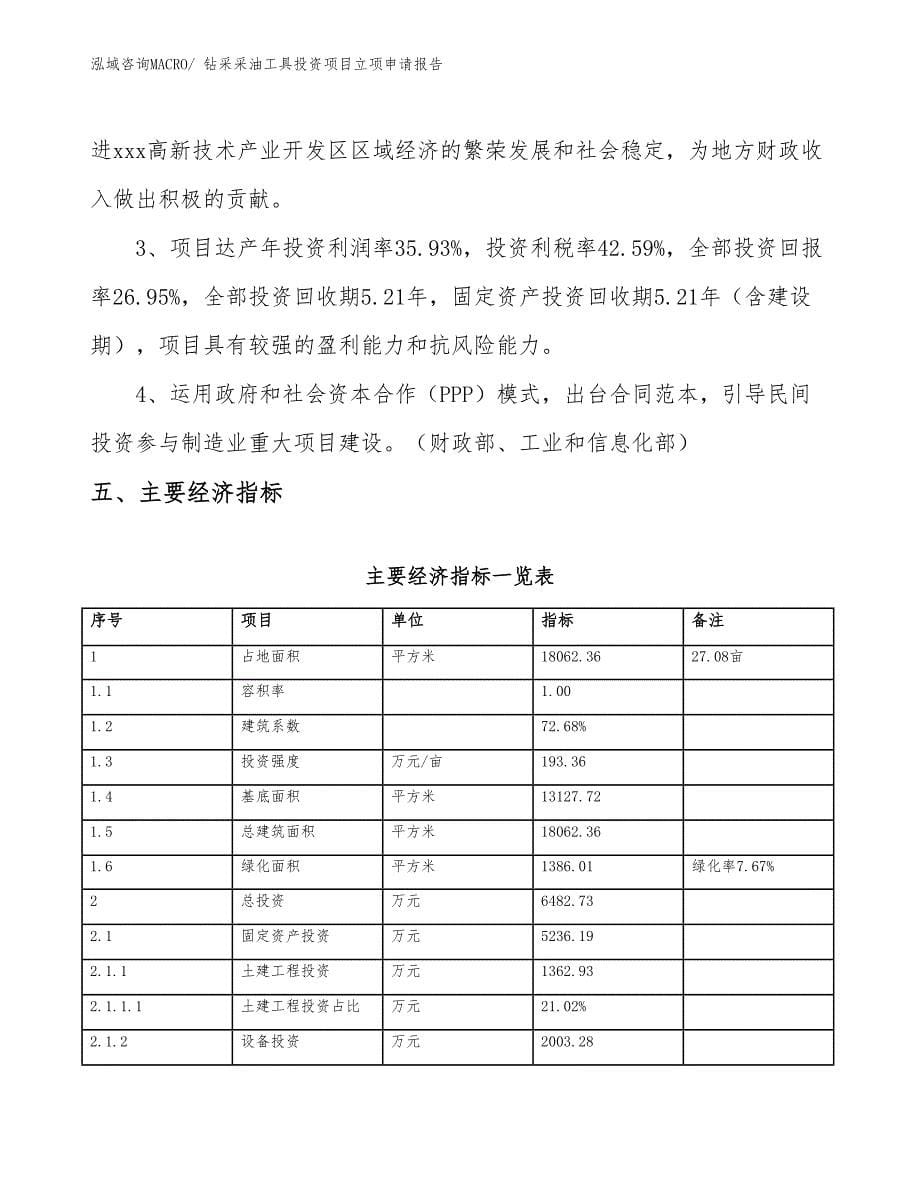 钻采采油工具投资项目立项申请报告_第5页