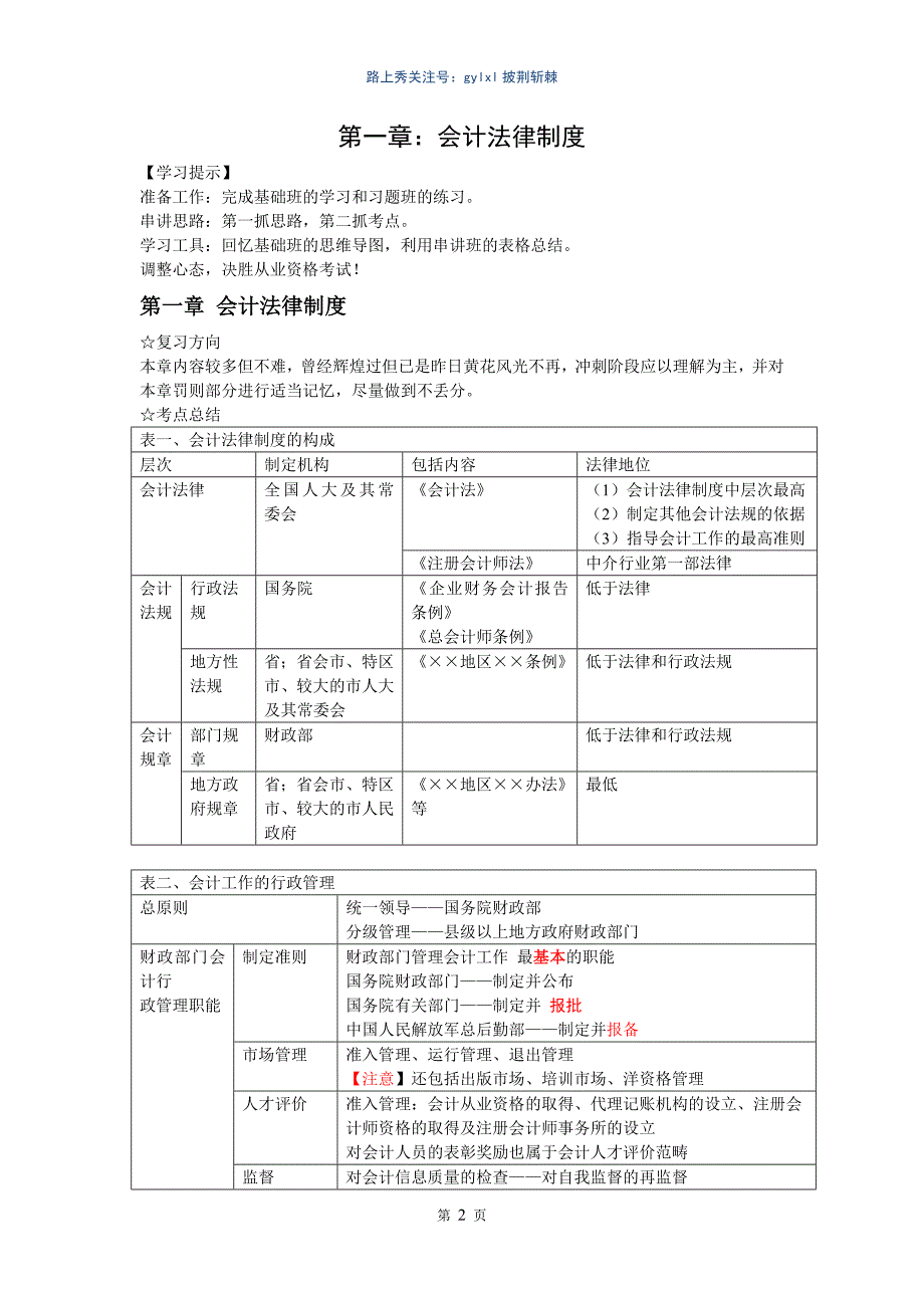 2016最新会计从业资格证考试财经法规知识总结_第2页