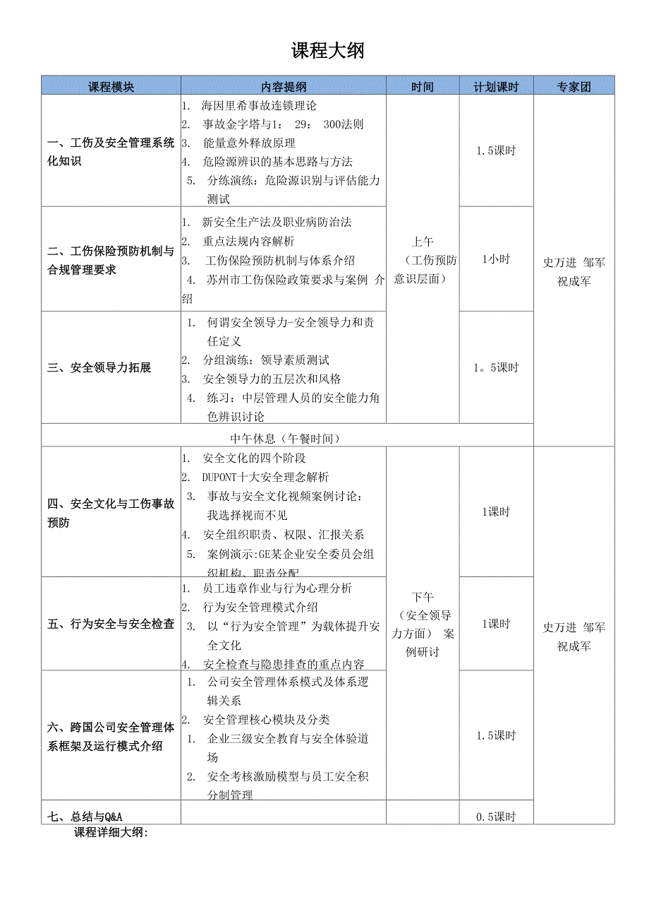 园区工伤预防管理人员培训计划_第4页