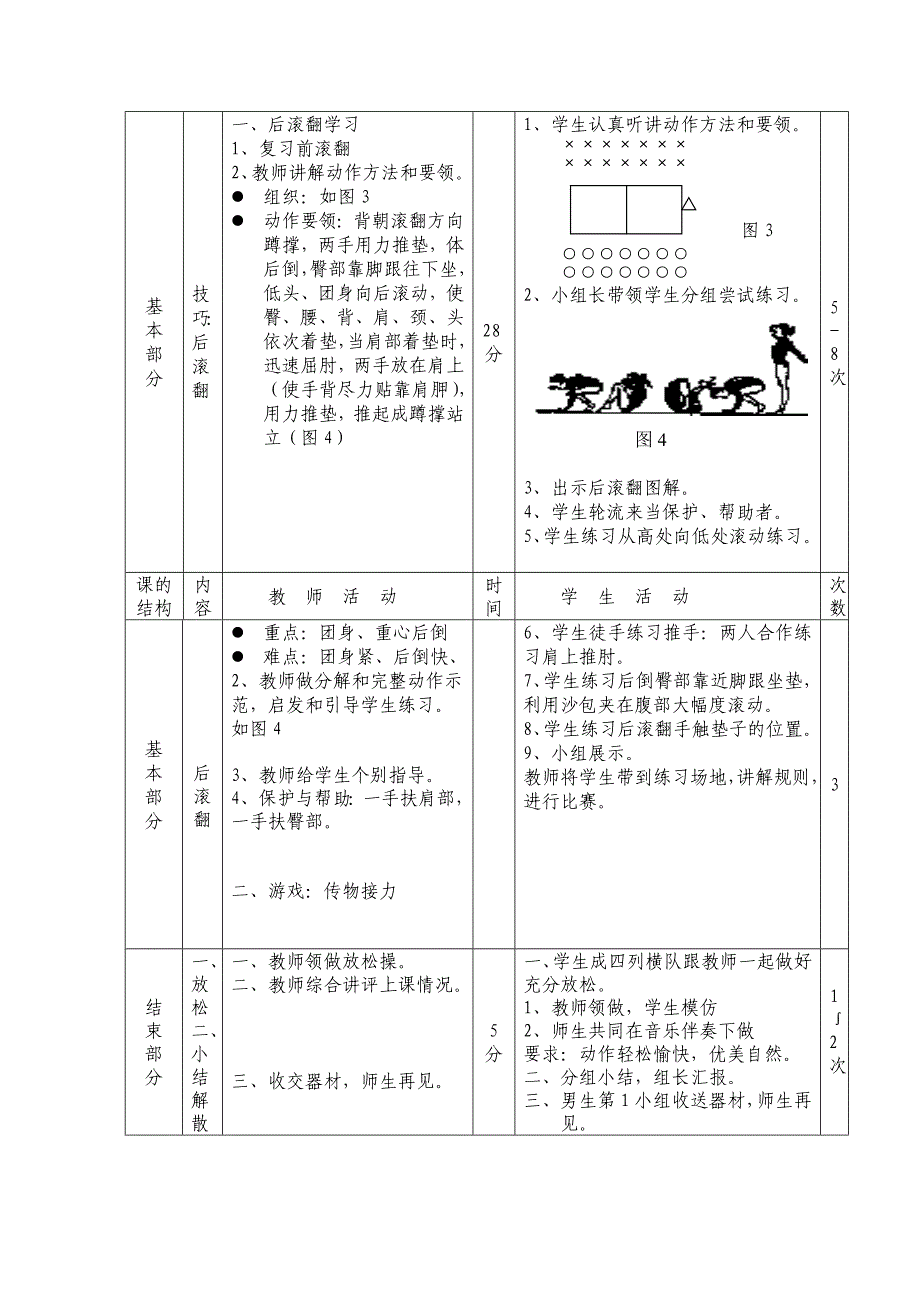 小学四年级体育课教案《后滚翻》[10]_第2页