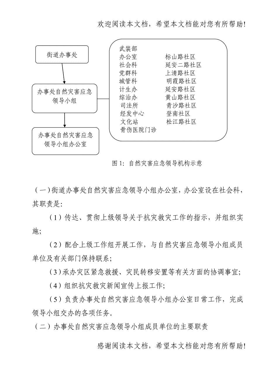 延安路街道办事处自然灾害救助应急预案_第4页