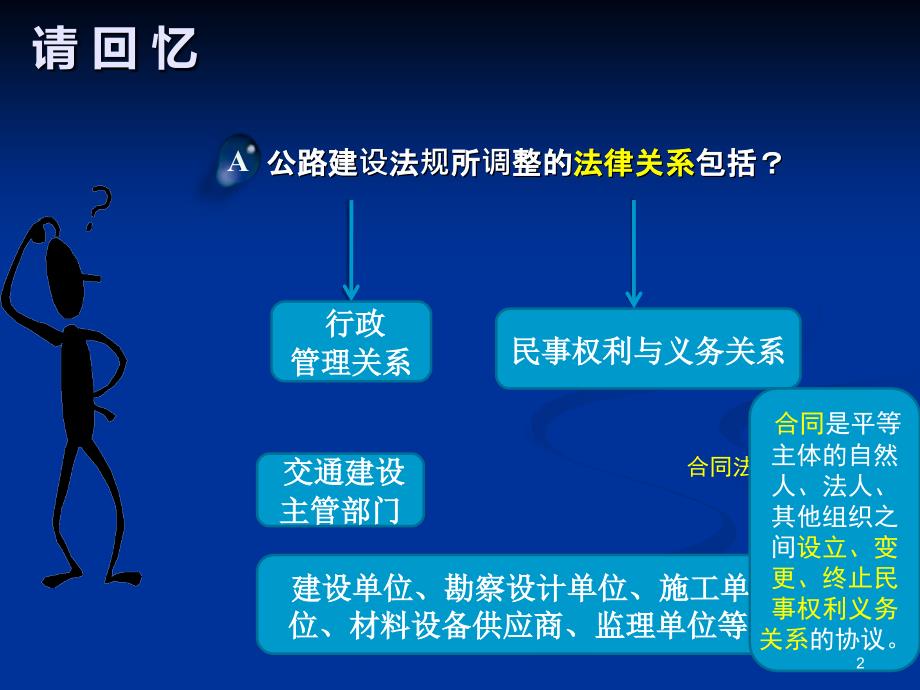 2公路建设法律关系主体_第2页