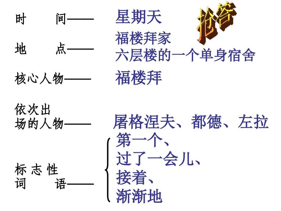 广东省肇庆市高要区金利镇朝阳实验学校七年级语文下册 14《福楼拜家的星期天》课件 （新版）新人教版_第5页