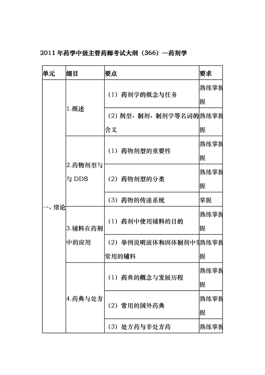 9药剂学jcp_第1页