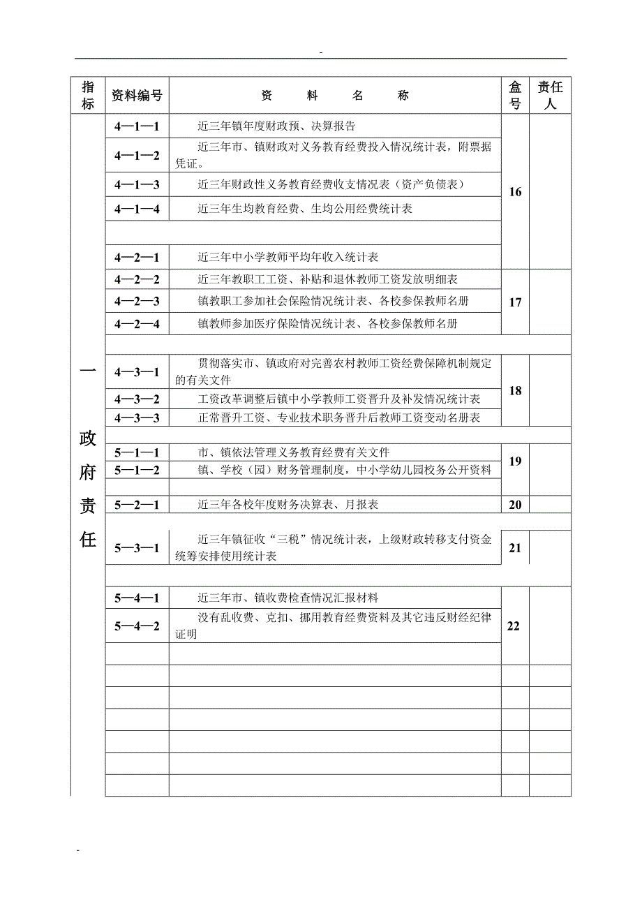 镇创建教育强镇档案资料目录(1)_第3页