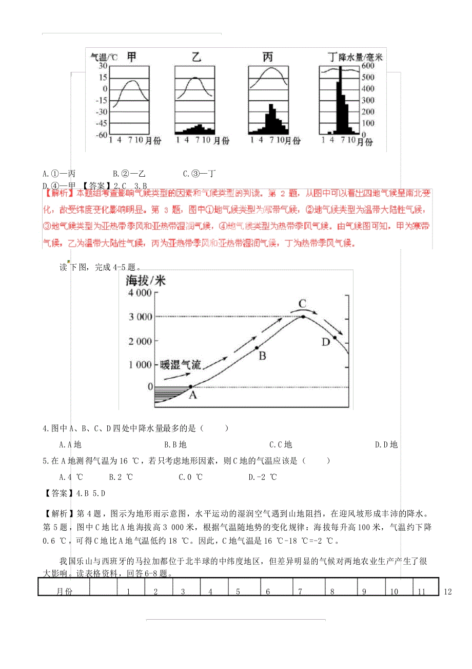 人教版七年级地理上册第三章《天气与气候》单元测试卷及答案A卷_第2页