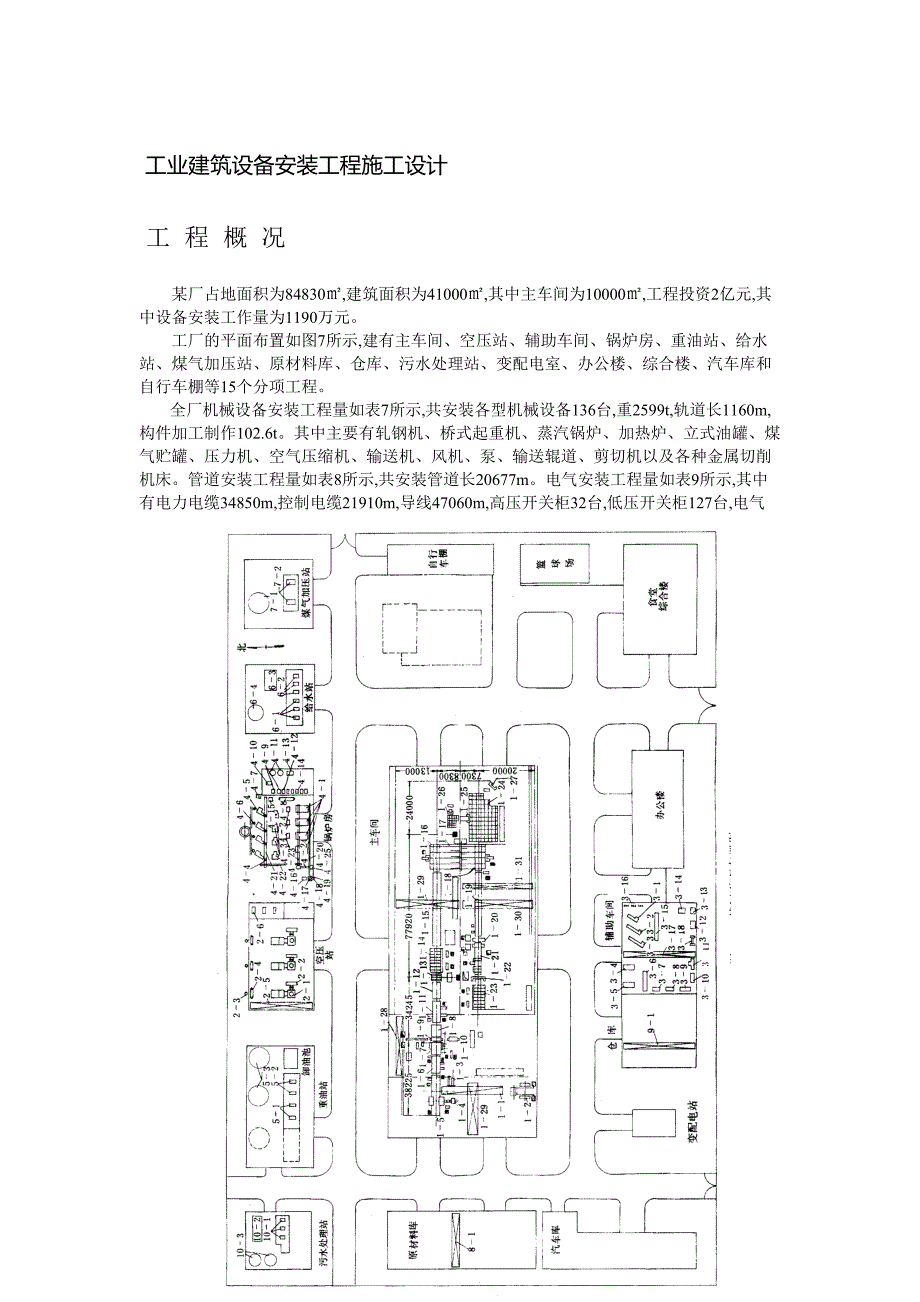 4万平米工业厂房设备安装施工设计说明(DOC 20页)_第3页