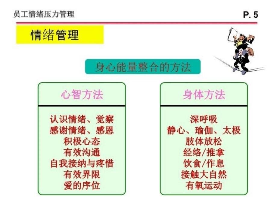 最新员工情绪压力(正式版)ppt课件_第5页