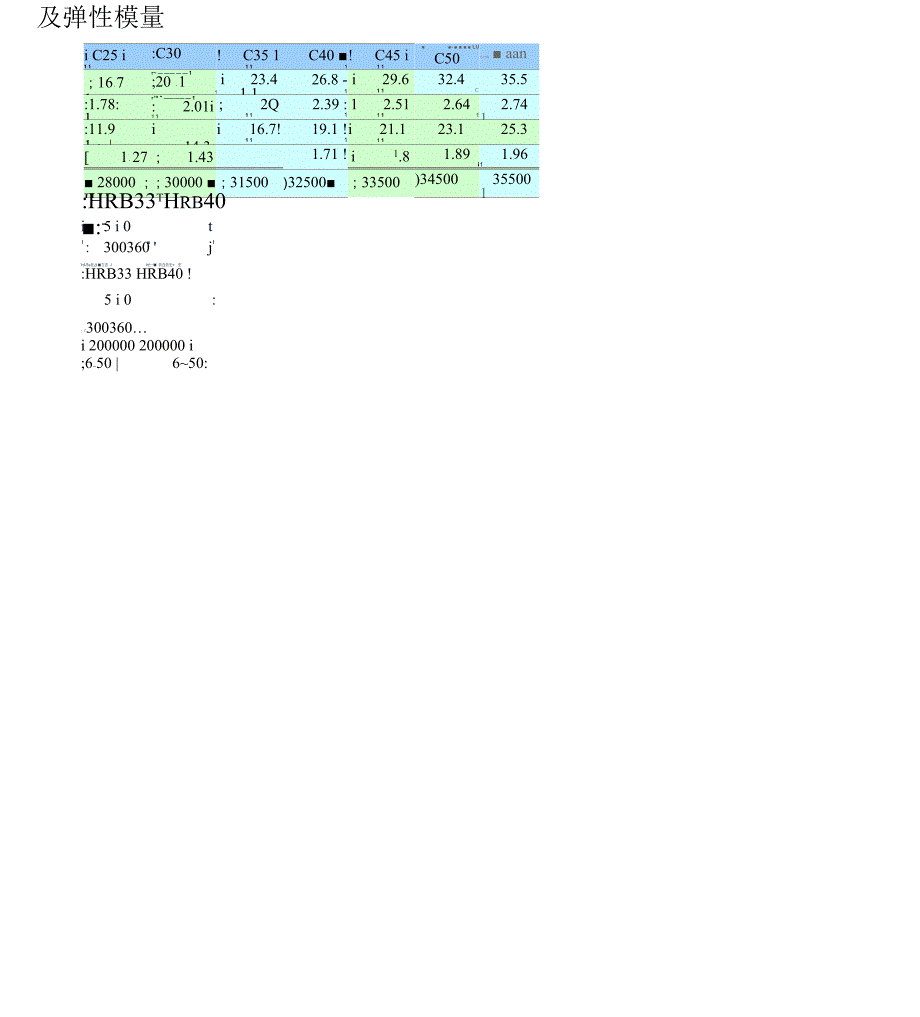 梁正截面抗弯承载力计算_第4页