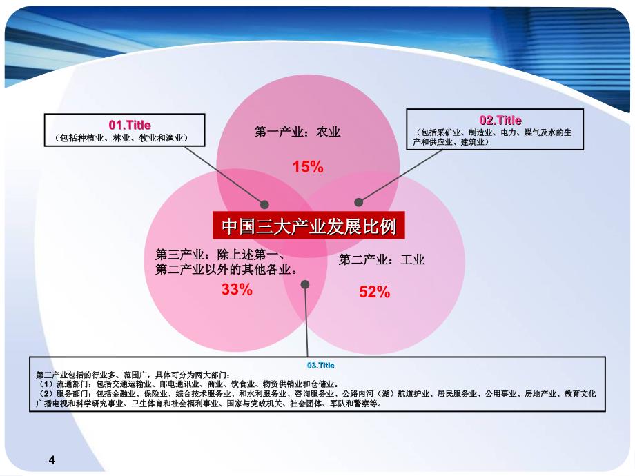 金谷房地产项目营销策划案_第4页