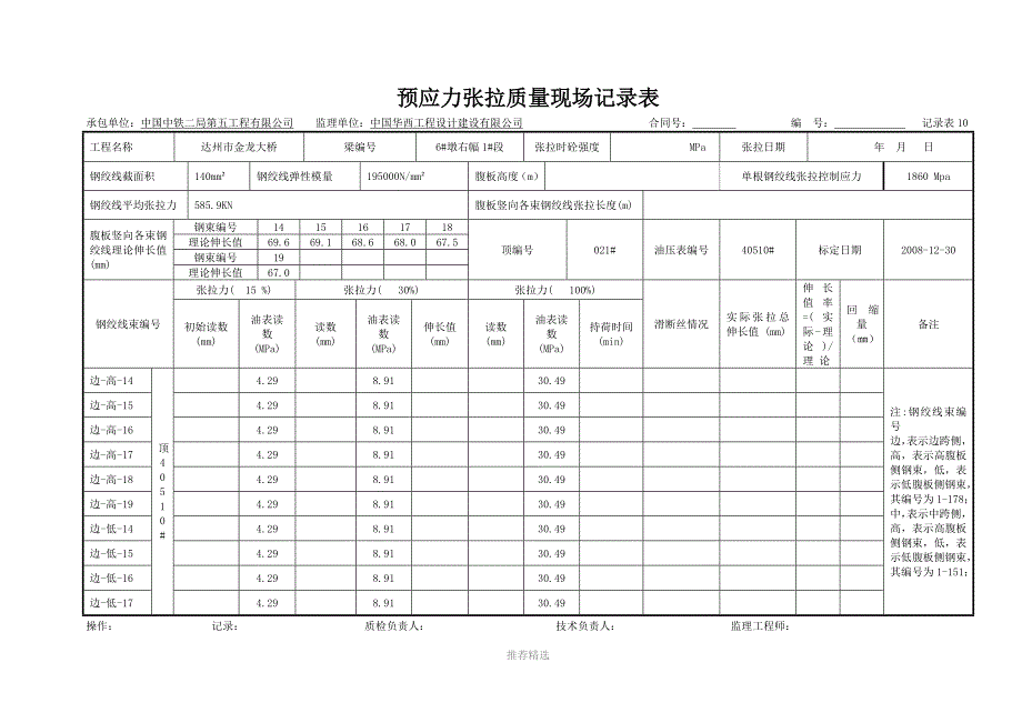 刚构桥竖向精轧螺纹钢张拉记录表1-5#段Word版_第1页