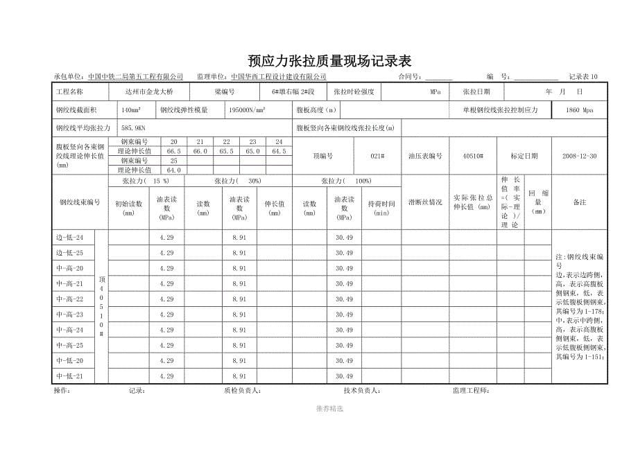 刚构桥竖向精轧螺纹钢张拉记录表1-5#段Word版_第5页