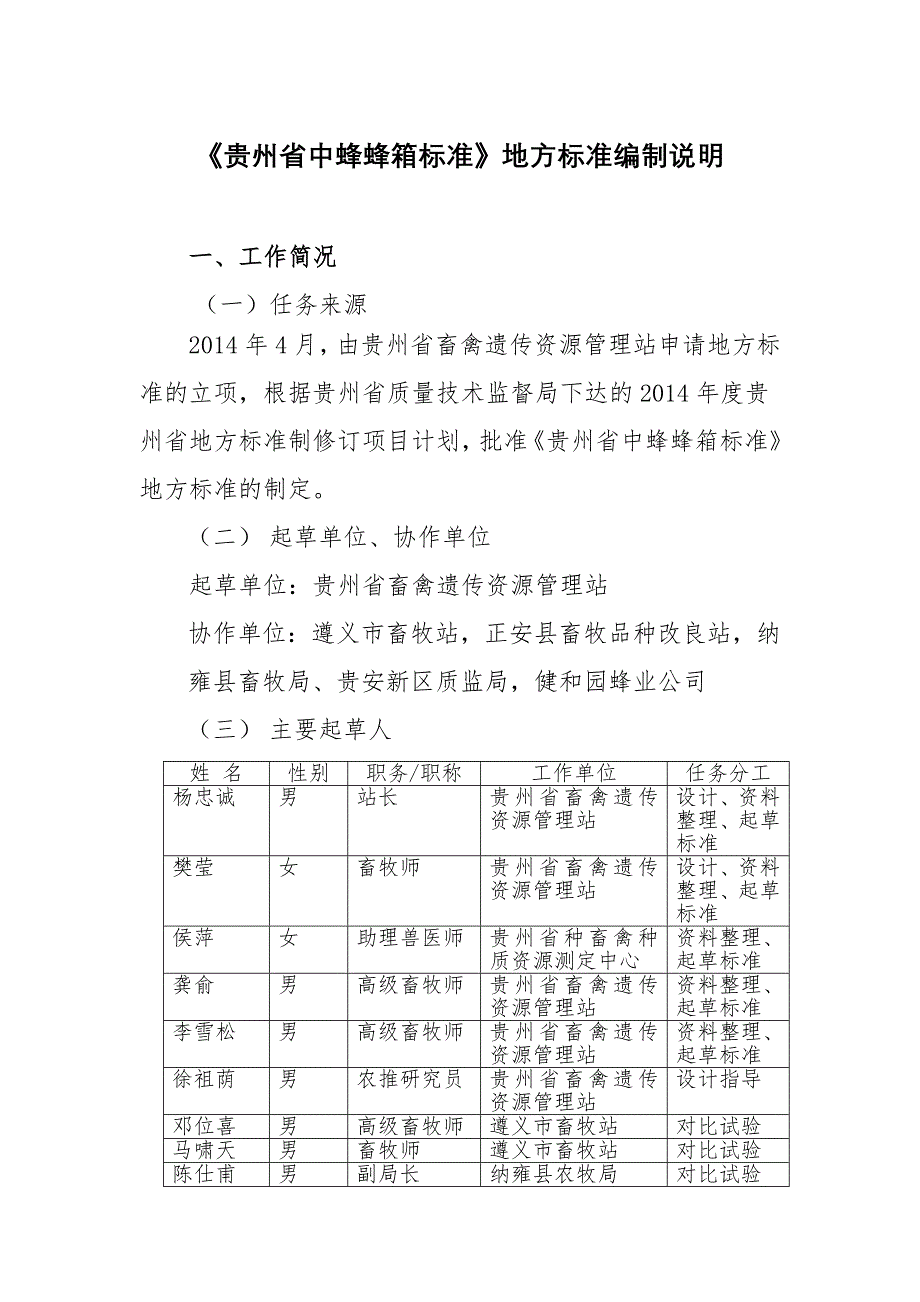 贵州中蜂蜂箱编制说明_第1页