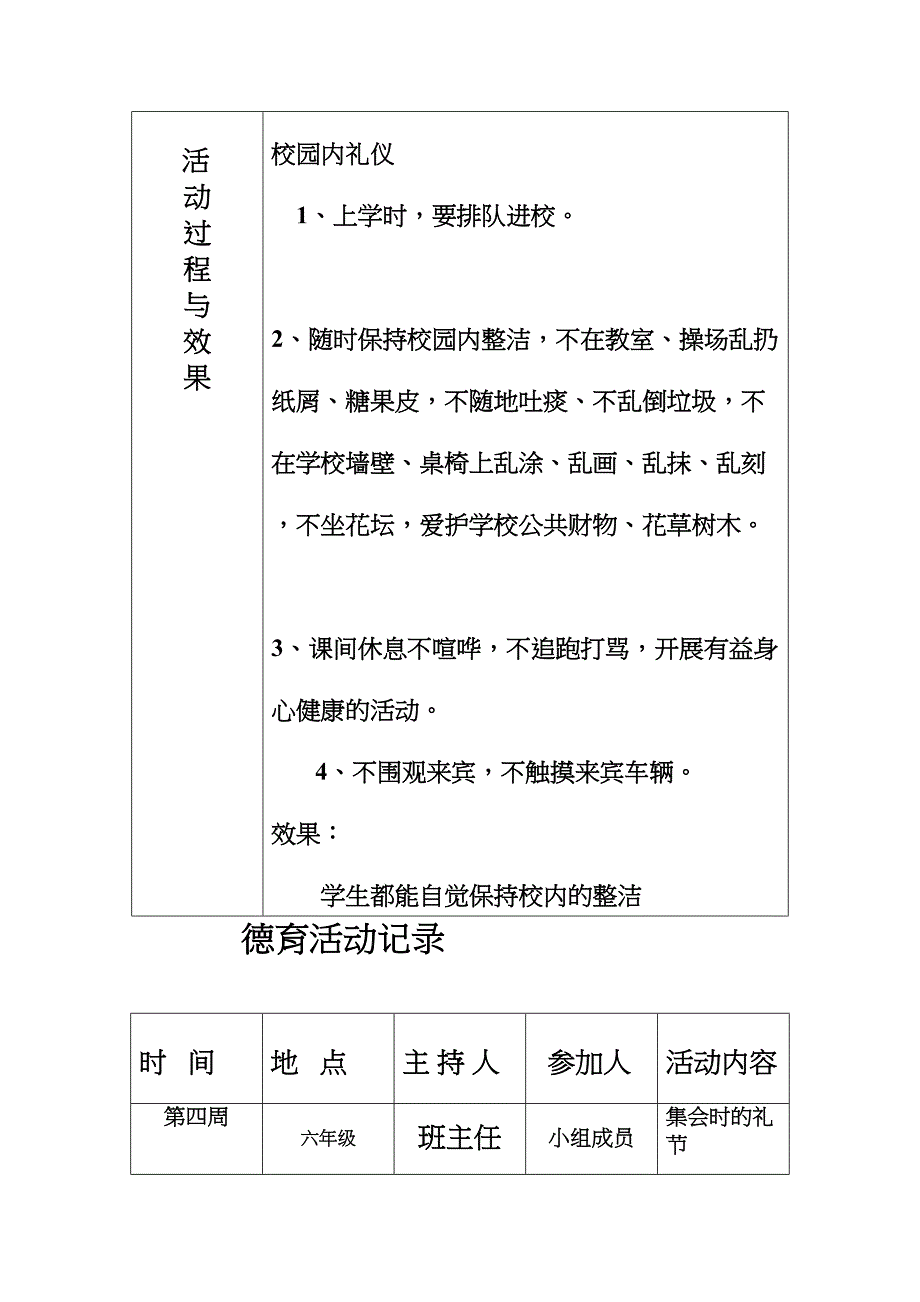 小学班级德育活动记录资料(DOC 9页)_第2页