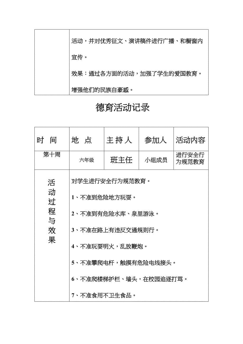 小学班级德育活动记录资料(DOC 9页)_第5页