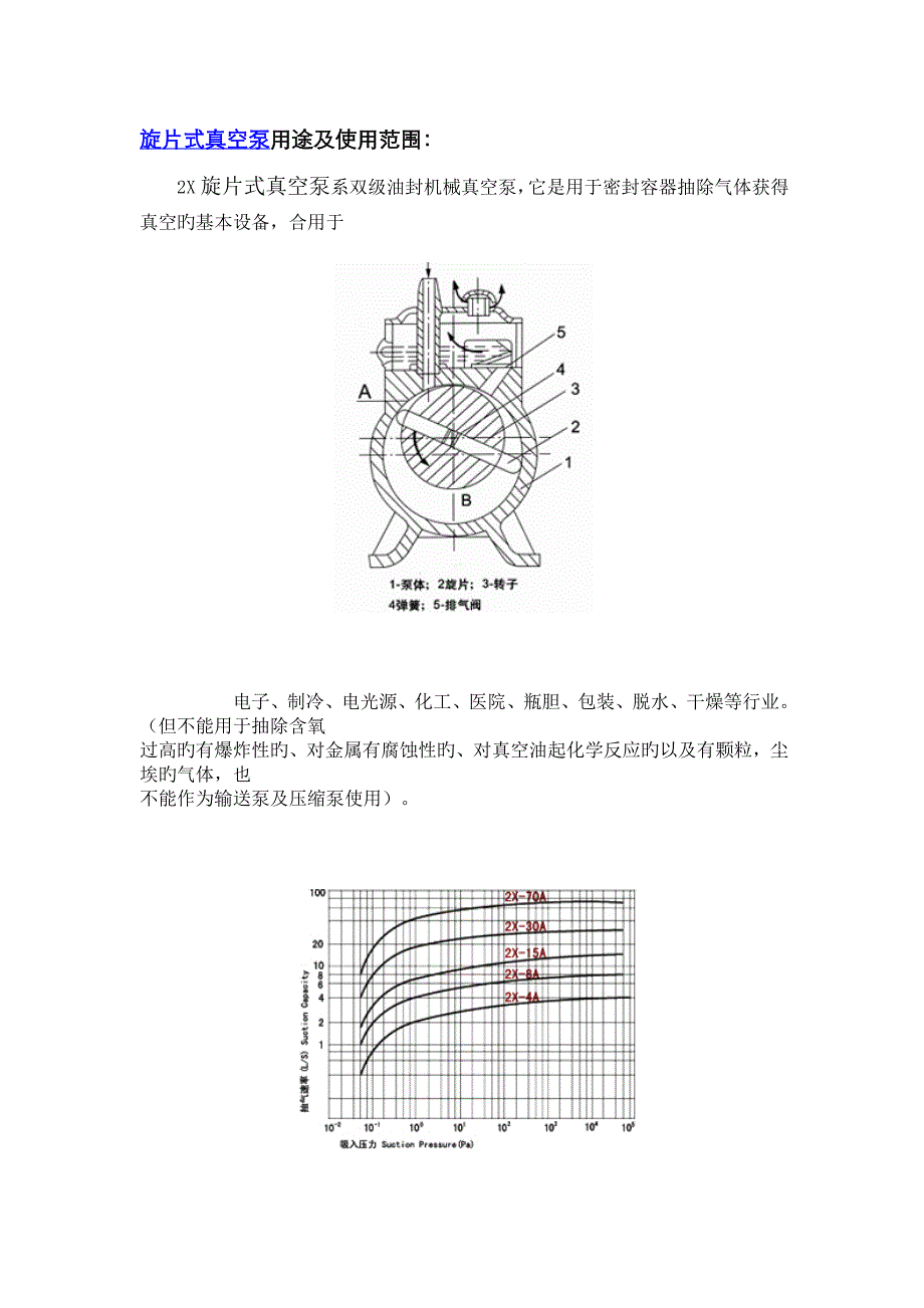 旋片式真空泵用途及使用范围_第1页