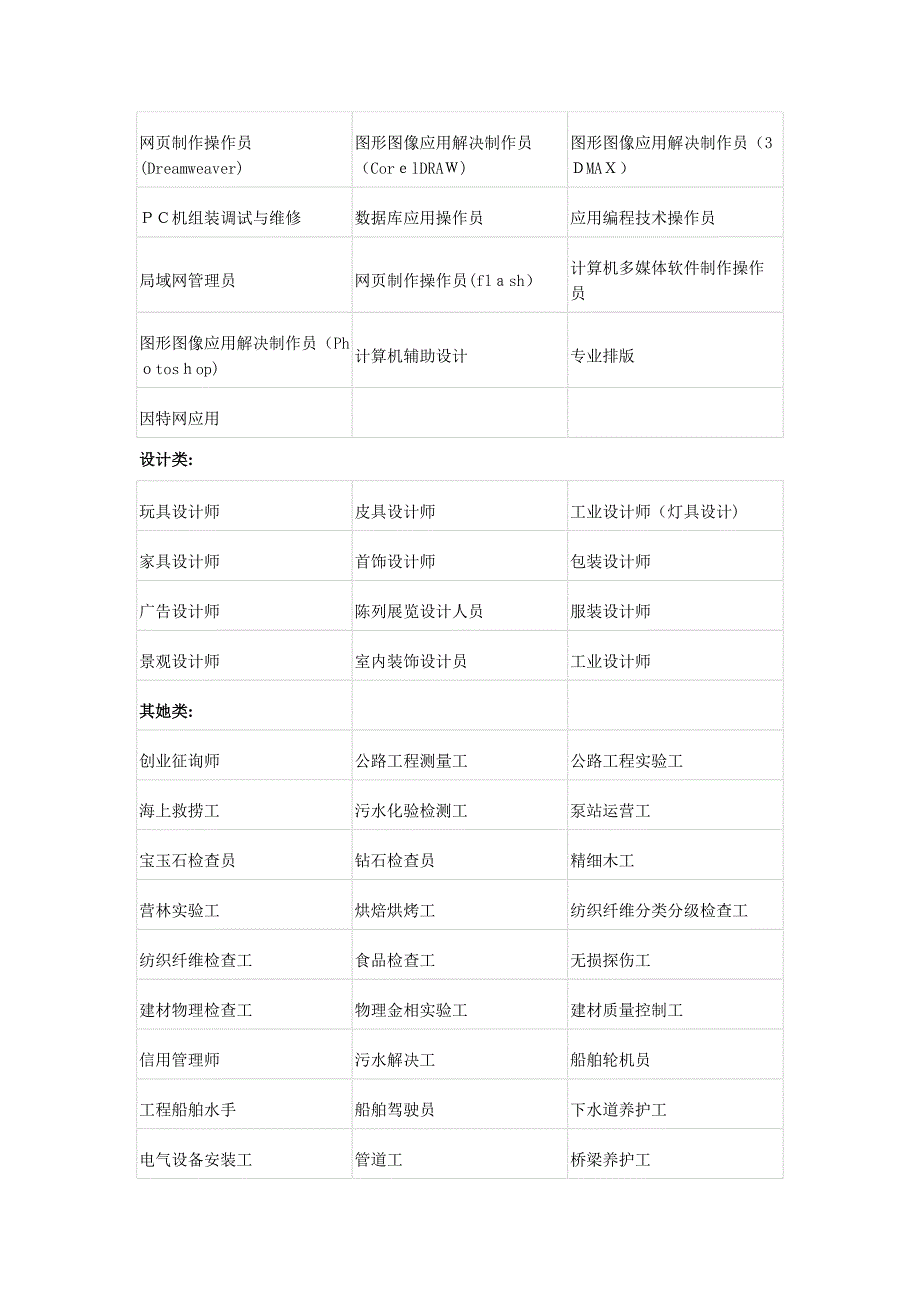 职业技能鉴定种类_第4页