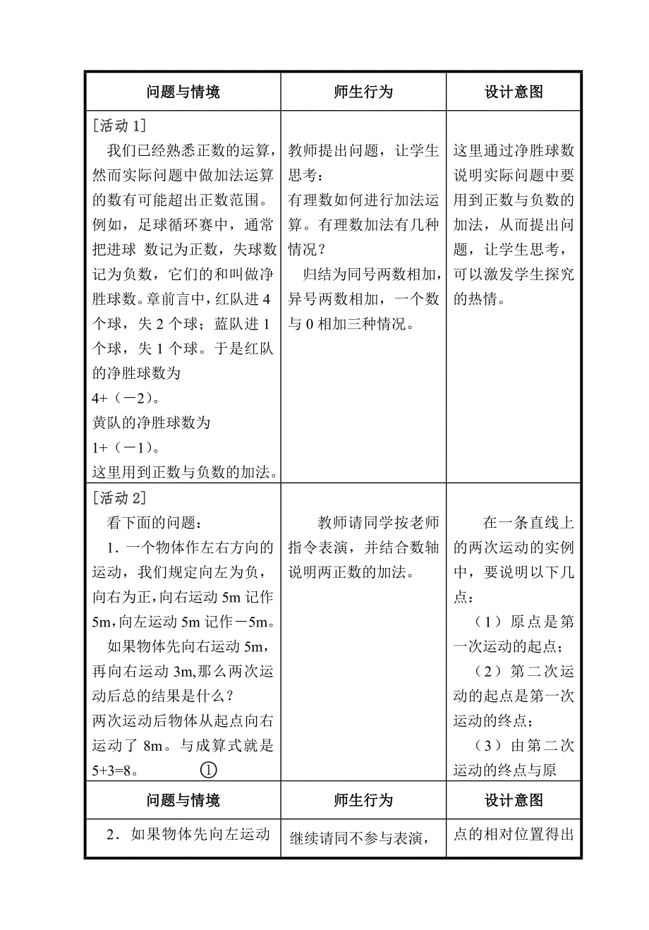 &#167;131有理数的加法（第1课时）.doc_第2页