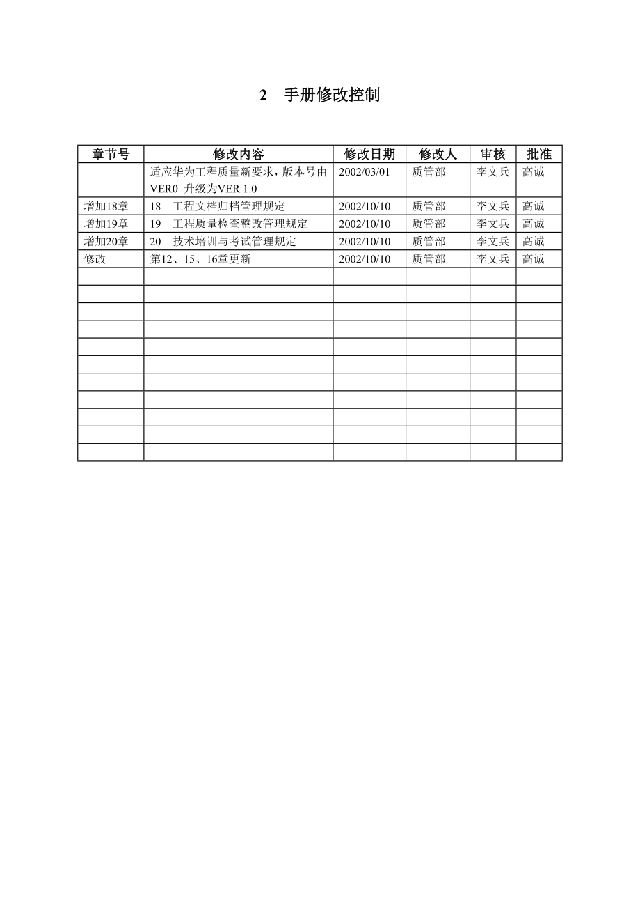 华为工程师质量控制手册.doc_第4页
