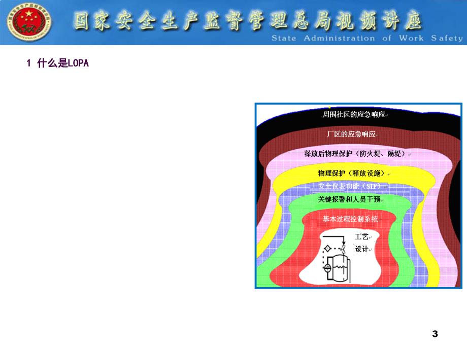 保护层分析LOPA方法简ppt课件_第3页