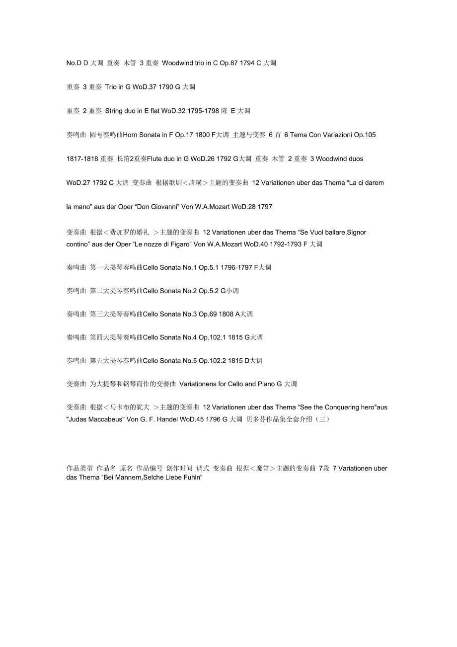 贝多芬作品集全套介绍_第5页