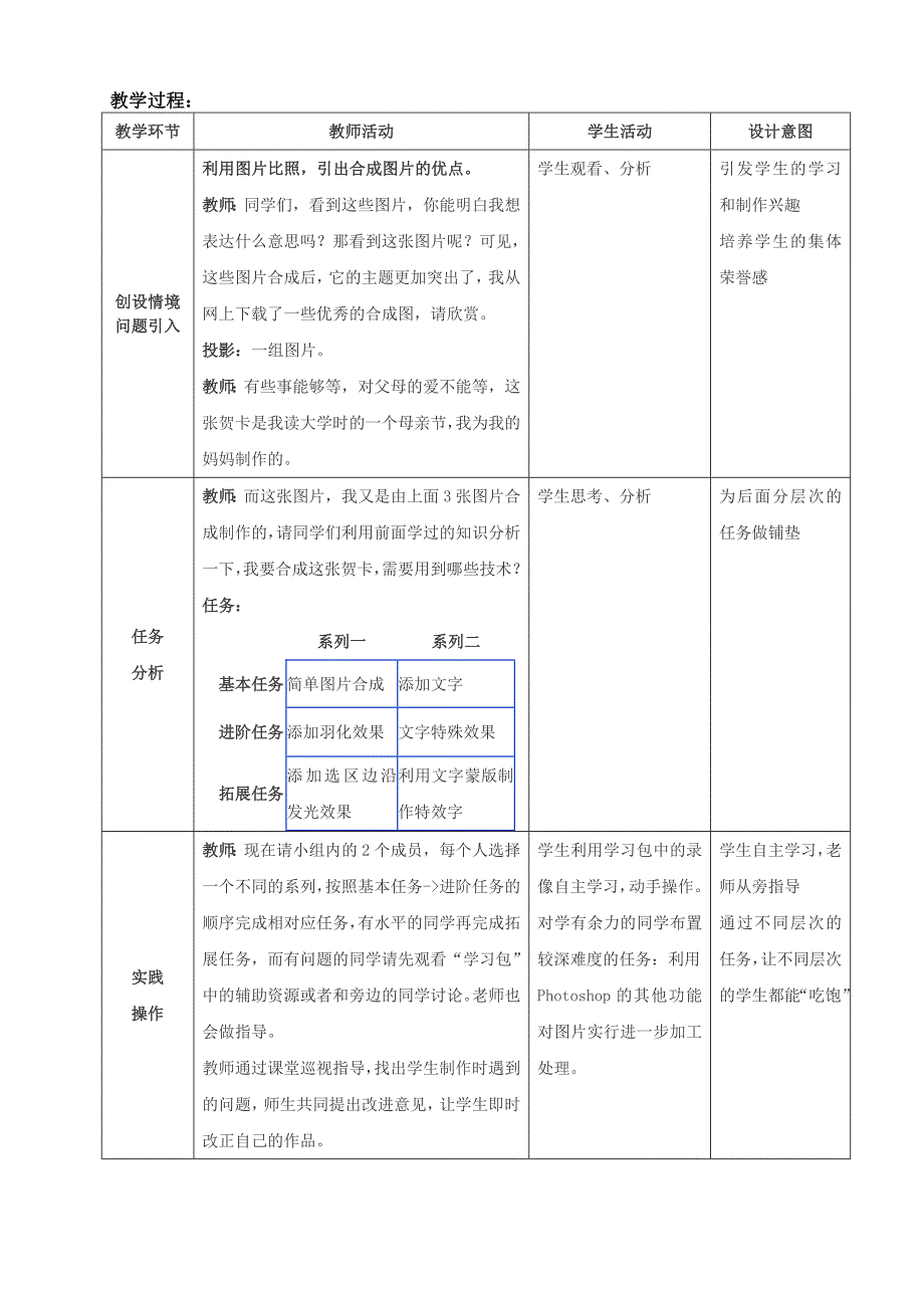 复件图片的加工与处理2_第2页