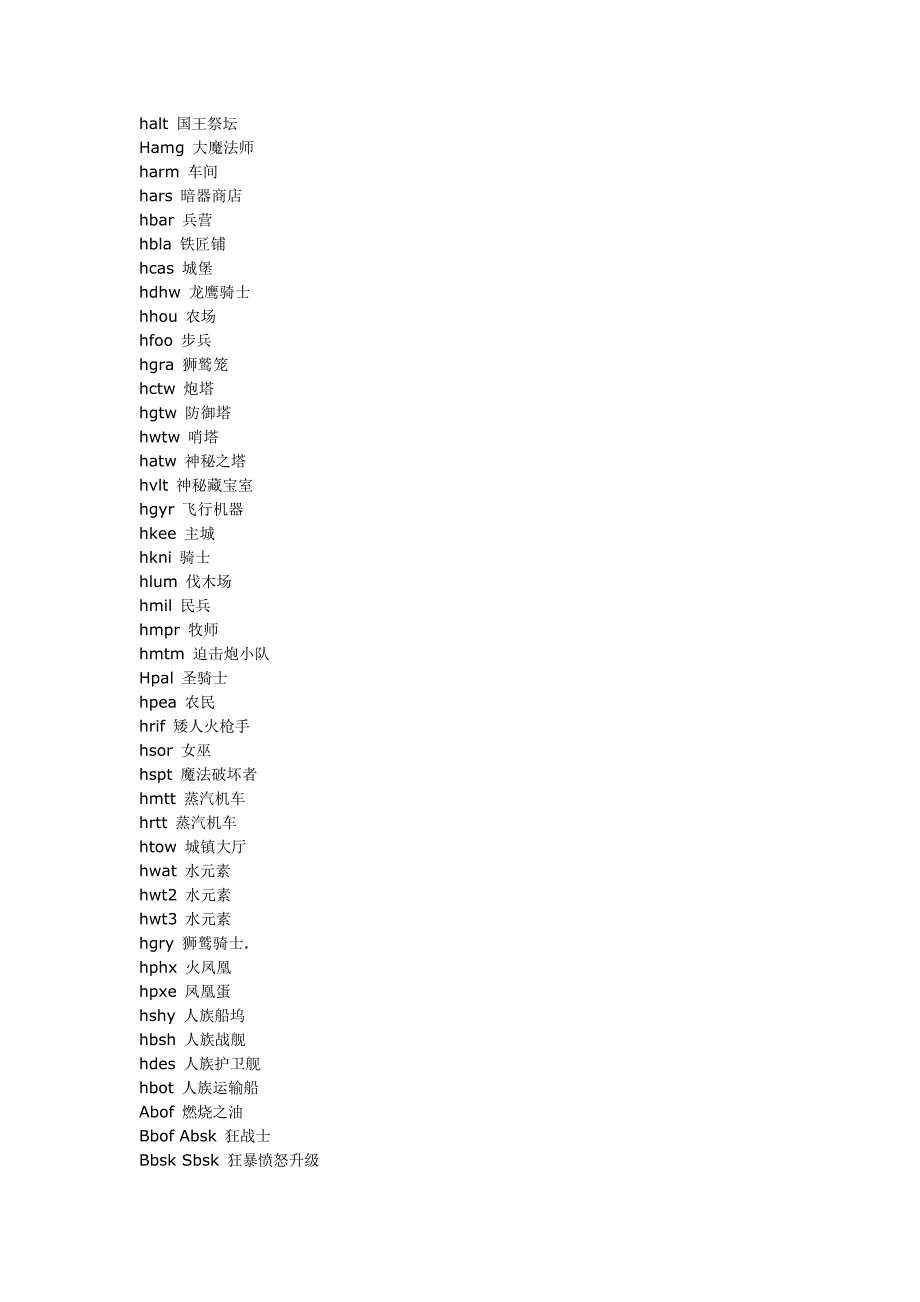 魔兽 所有中立单位和技能ID码.doc_第1页