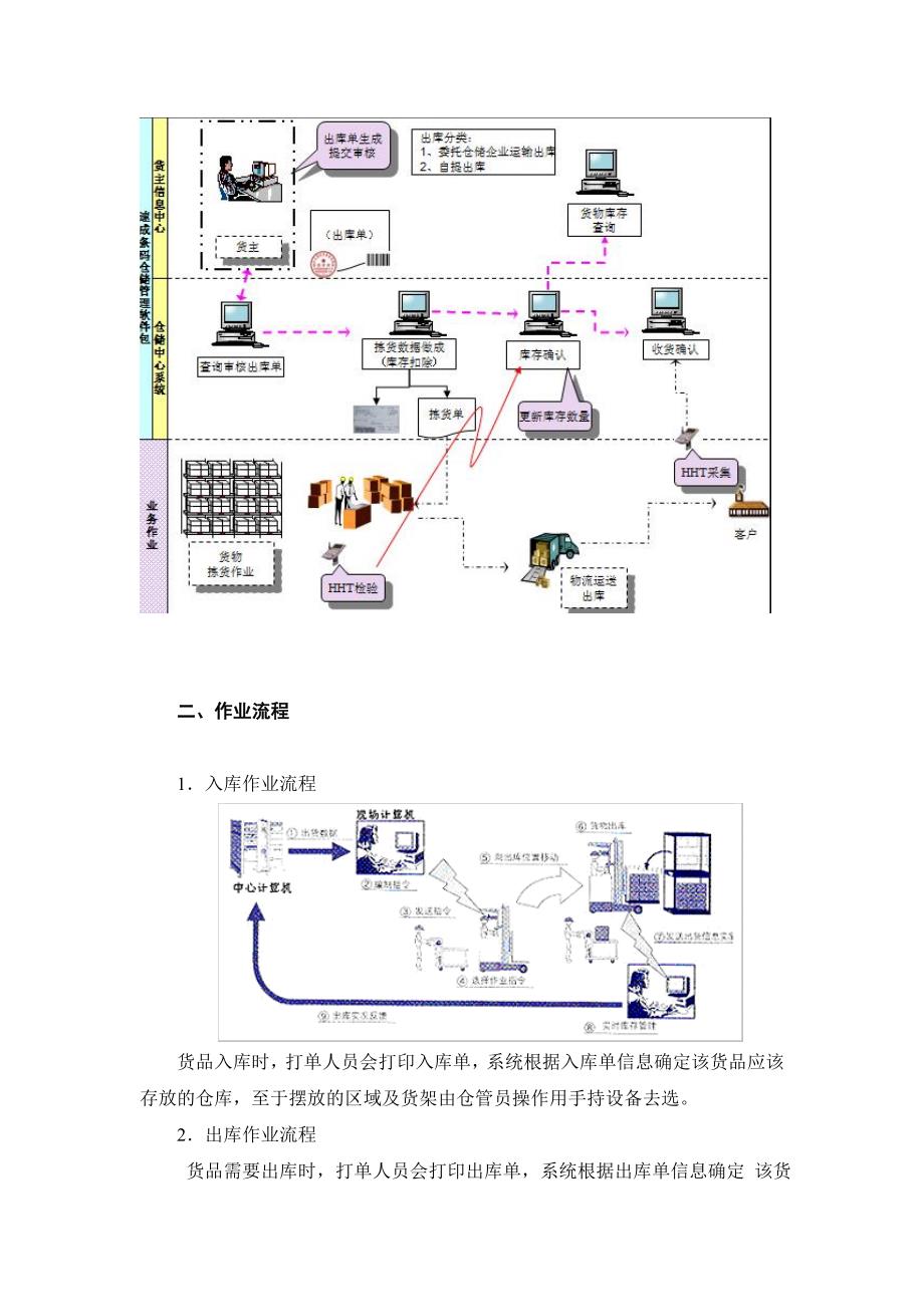 蓝格系统解决方案改V_第3页