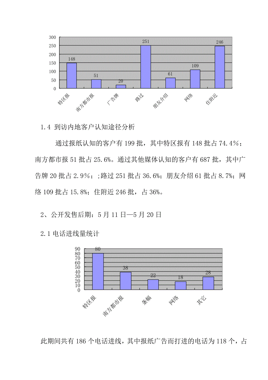 中海深圳湾畔开盘前期销售总结_第3页