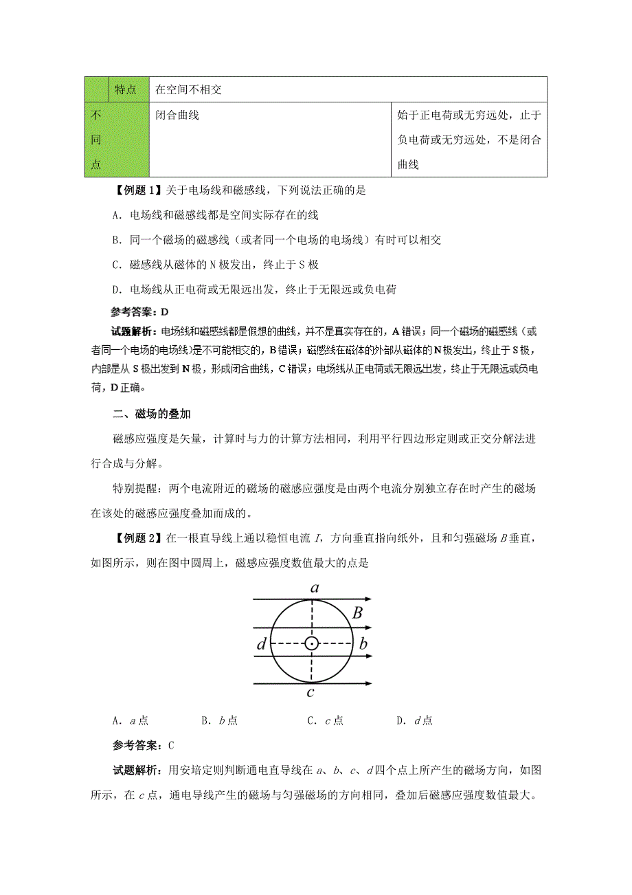 专题33几种常见的磁场_第3页