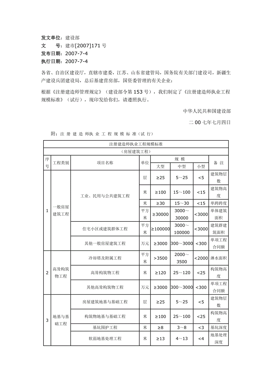 注册建造师执业工程规模标准(试行)_第1页