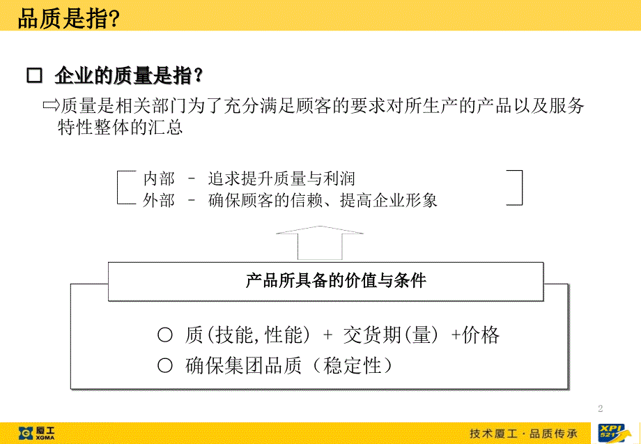 泵车事业部品质管理体系培训_第3页