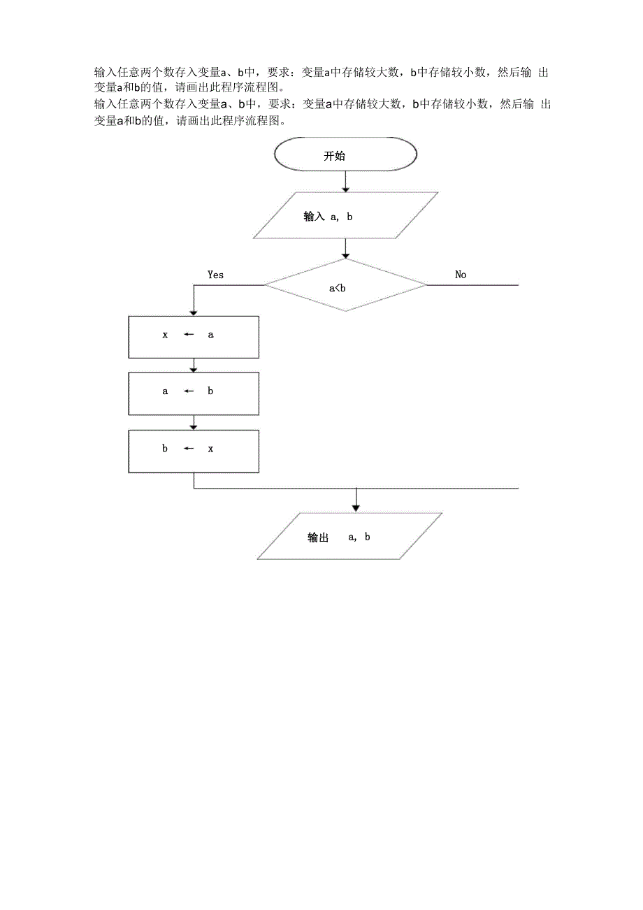 计算机基础简答题_第2页