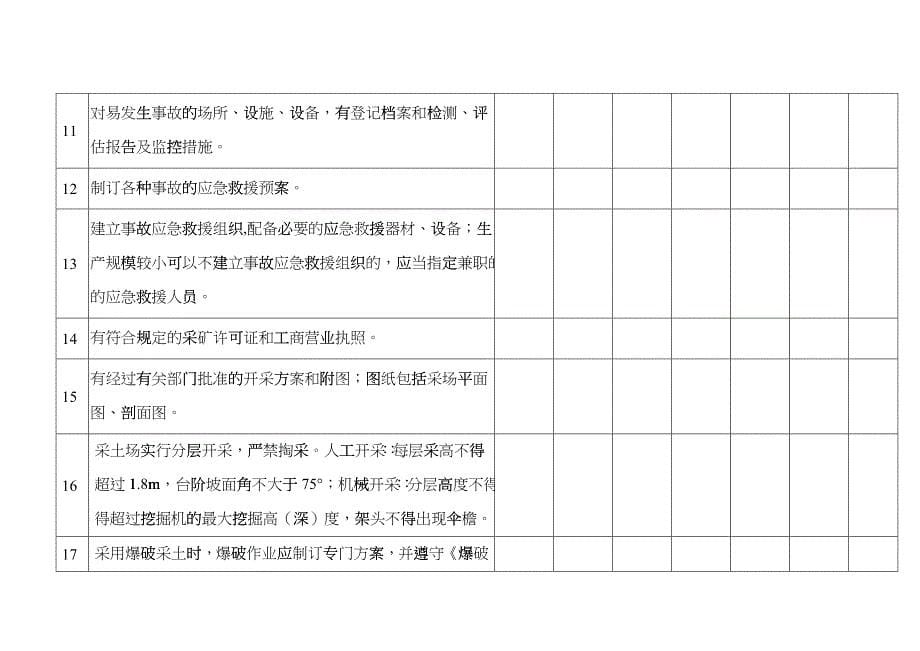 小型砖瓦粘土开采、采砂、矿泉水（地热）、卤水盐矿开采企业hauy_第5页