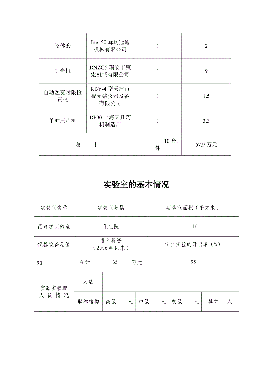 现有主要仪器(保) (3)_第4页