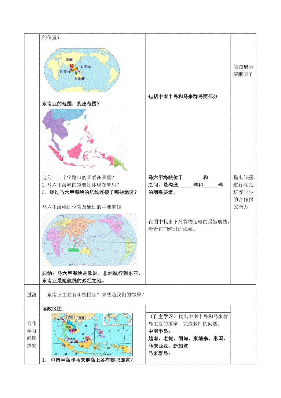 七年级地理《东南亚》第一课时教案_第3页