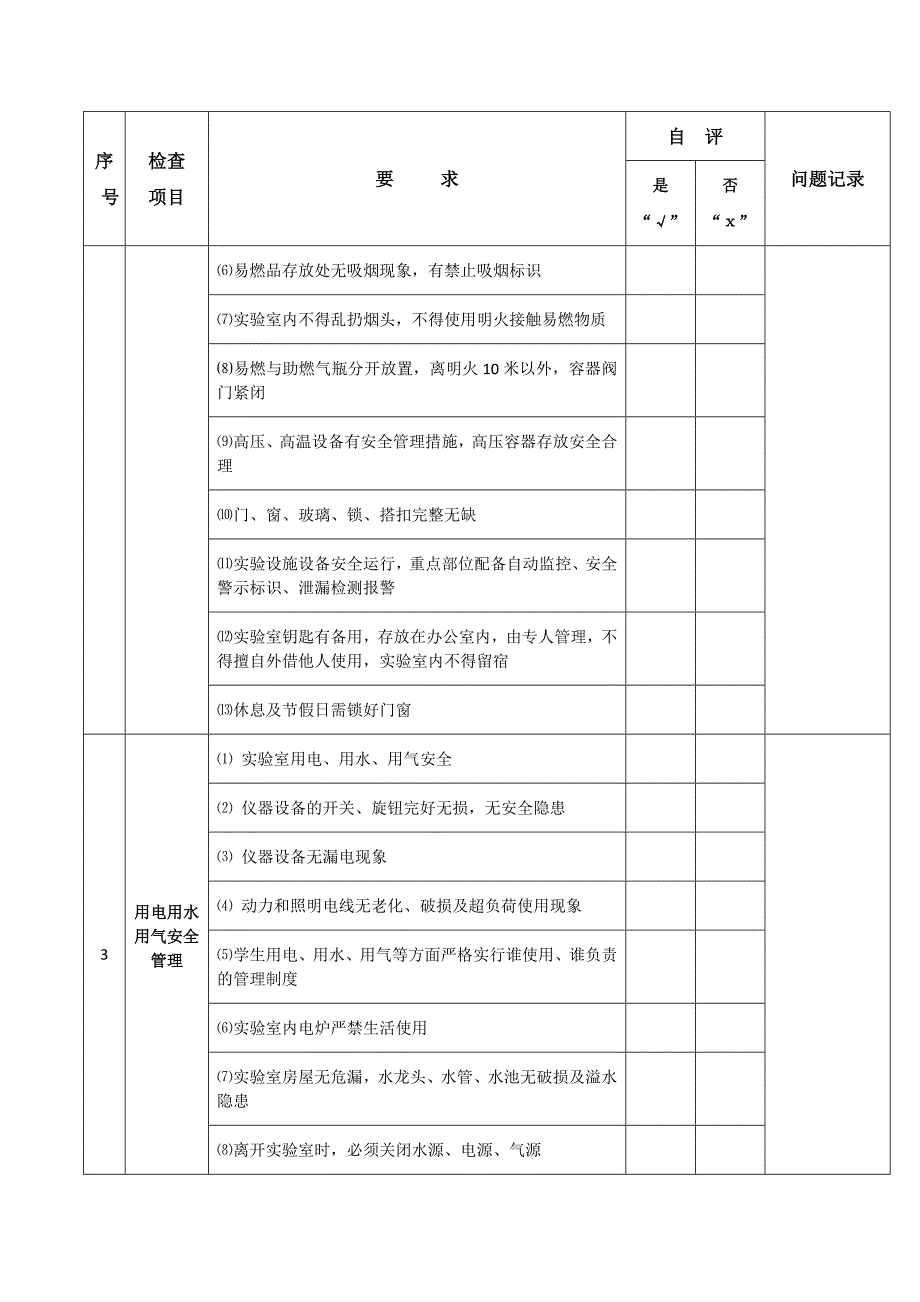 实验室安全检查表及隐患台账_第2页