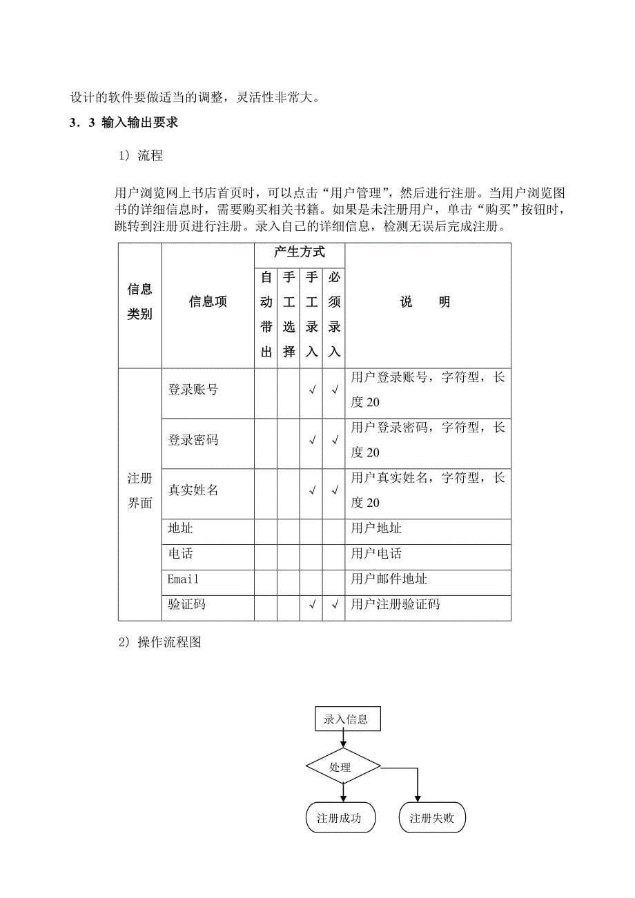 网上书店软件需求说明书_第5页