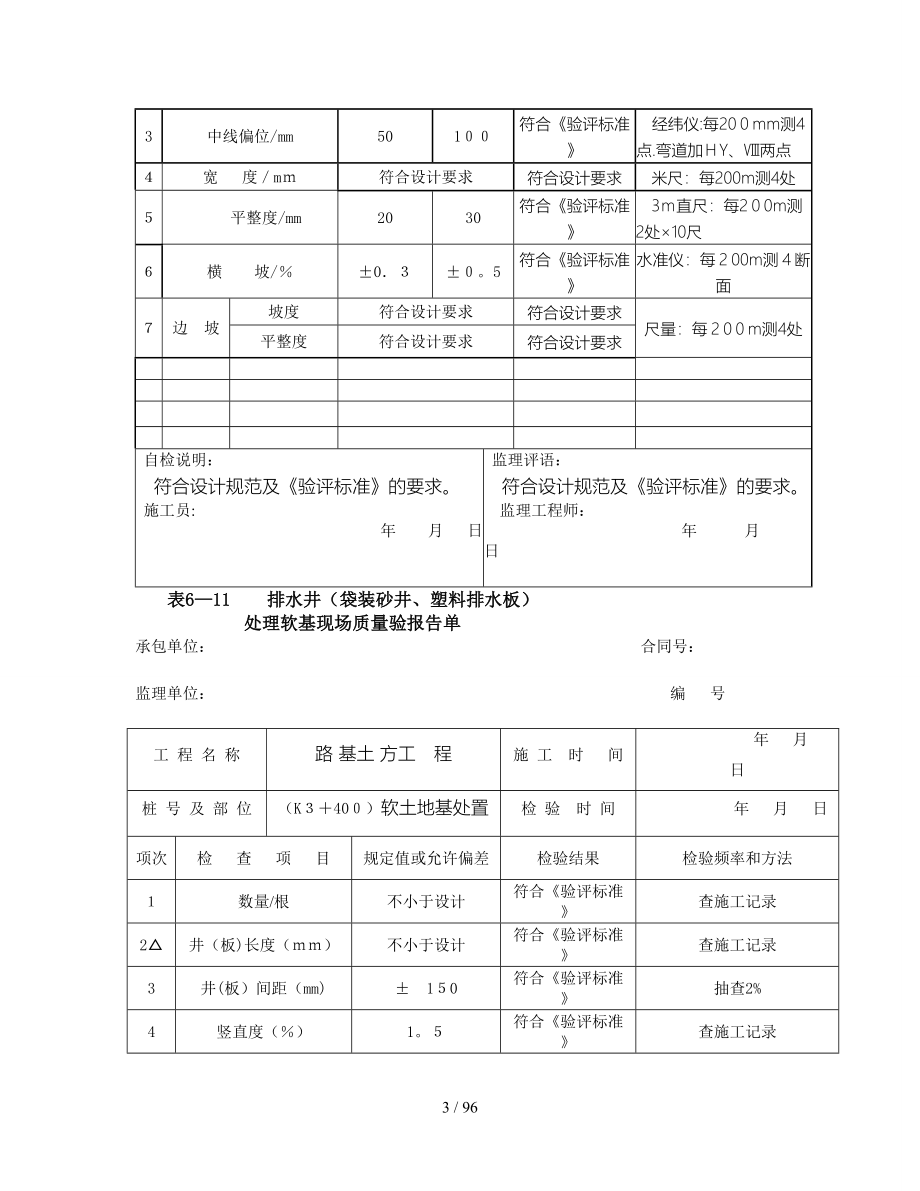 公路工程(施工)质量检验检测评定附表[技巧]_第3页