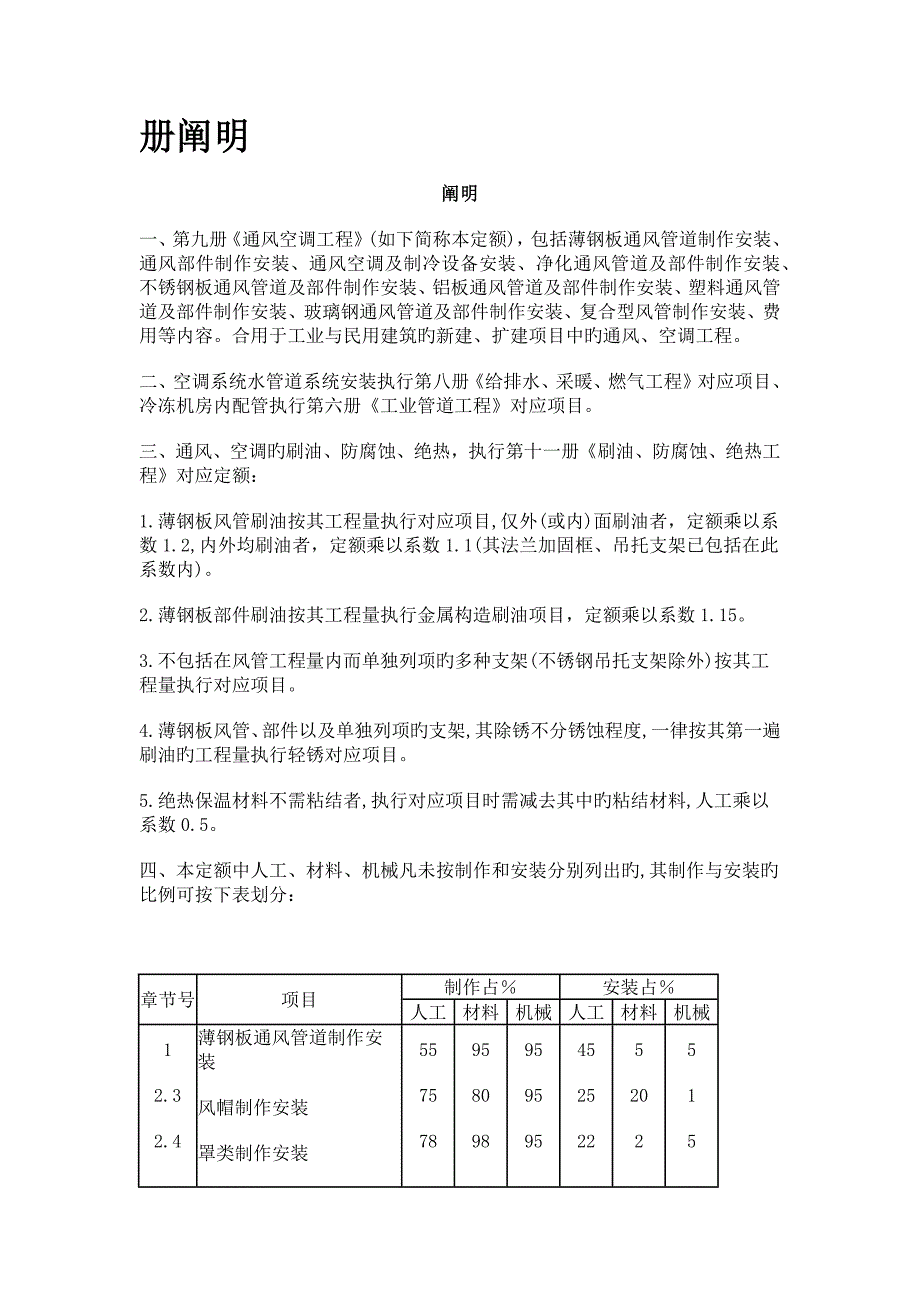 福建安装消耗量定额第九册_第1页