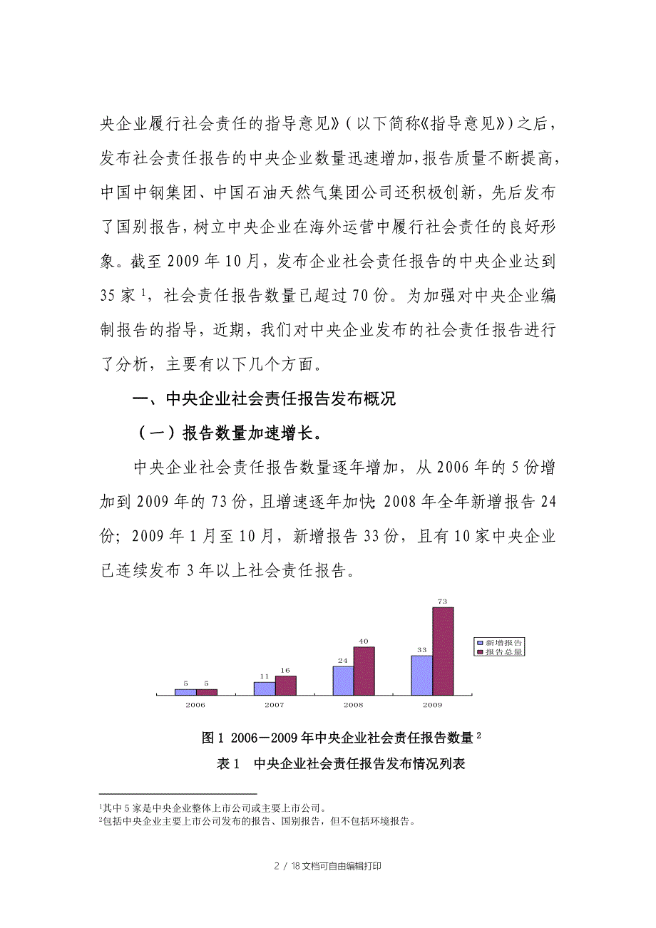 家中央企业社会责任报告的分析_第2页