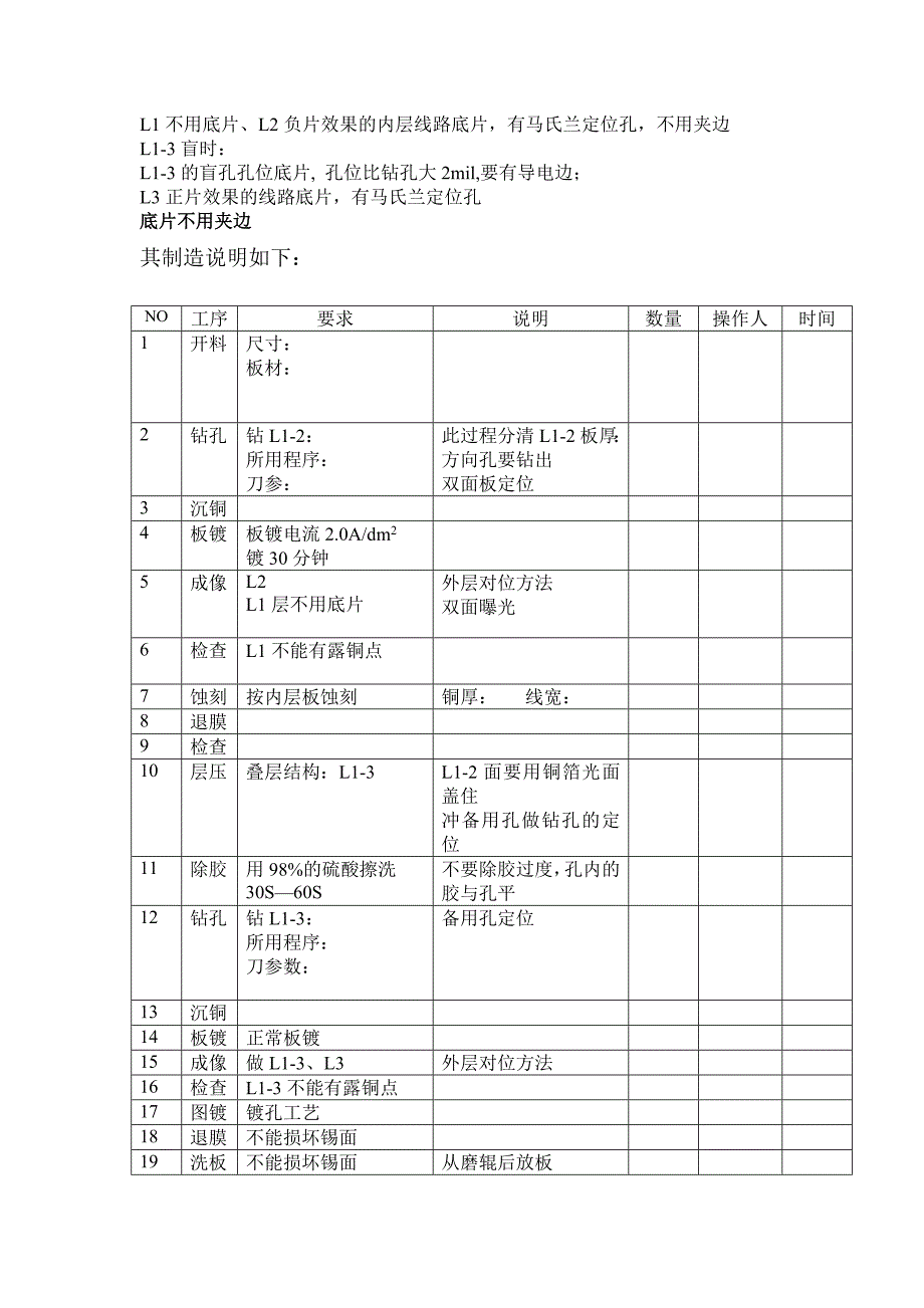 盲埋孔板工程_第4页