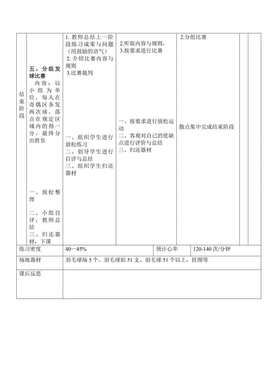 羽毛球正手发高远球教学设计[2].docx_第5页