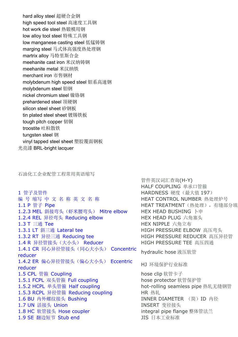 不锈钢专业常用英语术语.doc_第4页