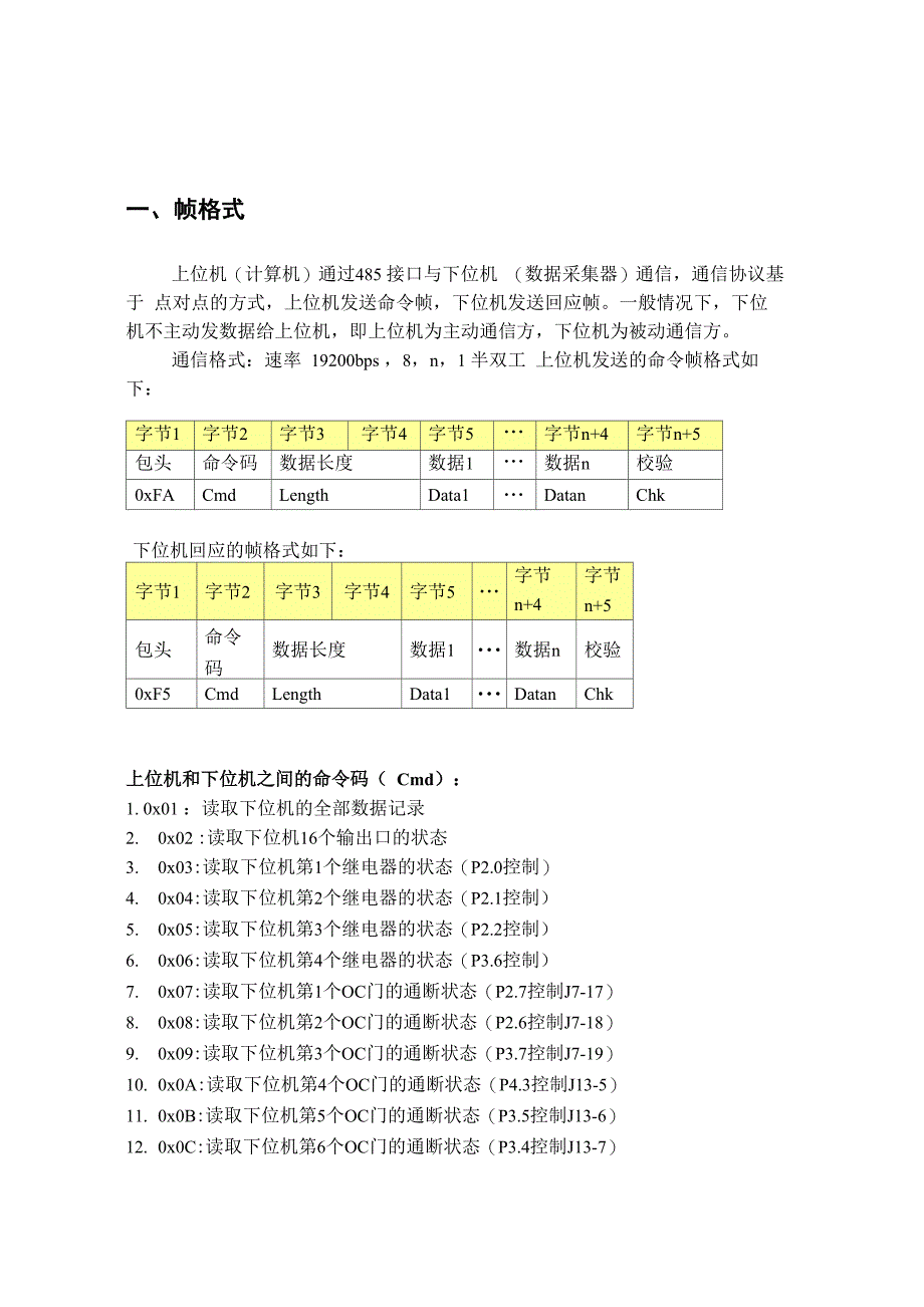 PC与数据采集器通信协议_第1页