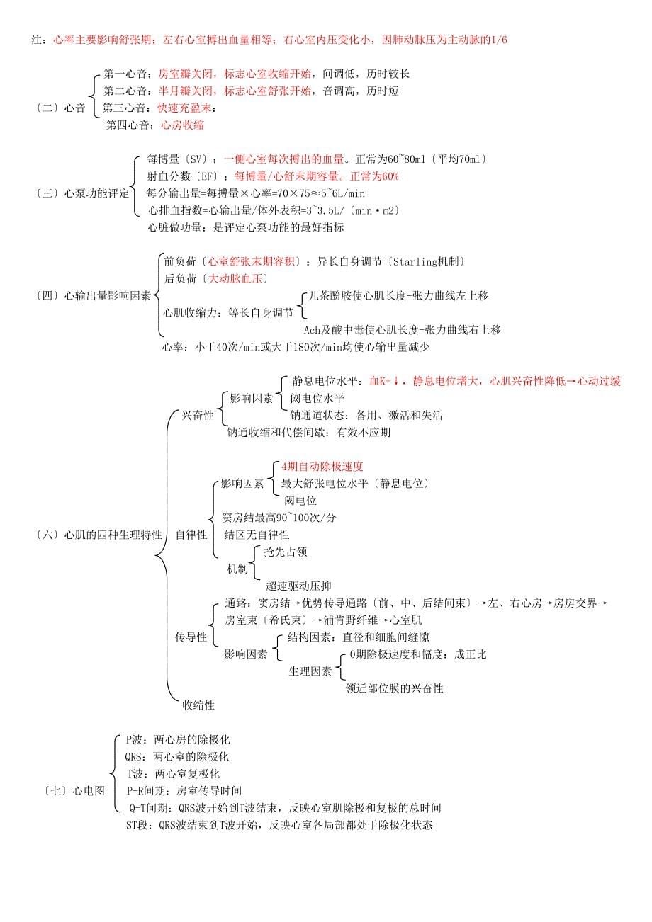 生理学框架笔记-重点记忆_第5页