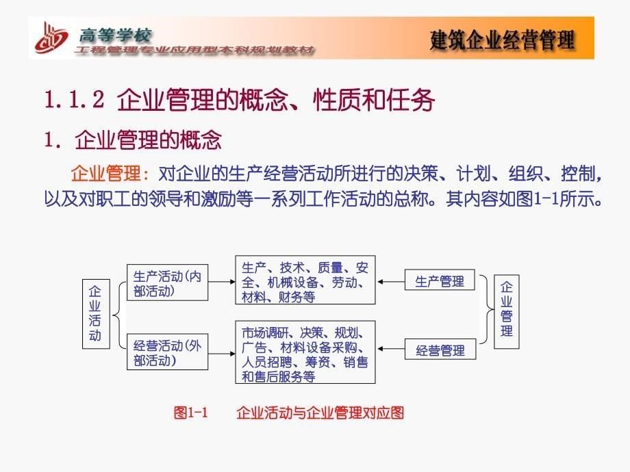 第1章建筑企业经营管理总论_第5页